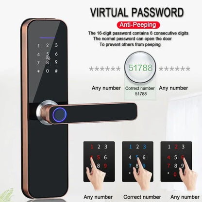 Electronic Combination Lock